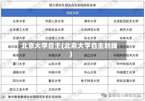 北京大学自主(北京大学自主划线)-第2张图片