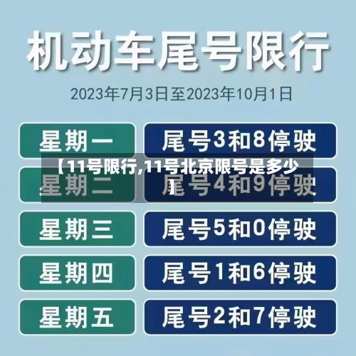 【11号限行,11号北京限号是多少】