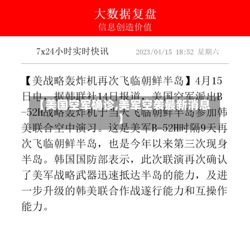 【美国空军确诊,美军空袭最新消息】