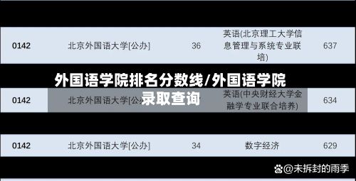 外国语学院排名分数线/外国语学院录取查询-第2张图片