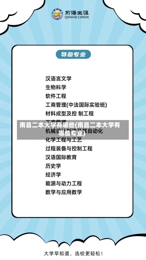 南昌二本大学有哪些(南昌二本大学有哪些专业)