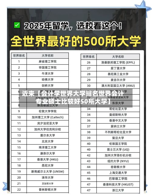 近来【会计学世界大学排名世界会计专业硕士比较好50所大学】-第2张图片