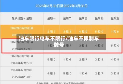 油车限行电车不限行/油车不限制车牌号-第3张图片