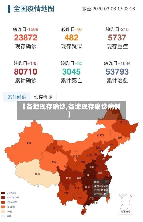 【各地现存确诊,各地现存确诊病例】