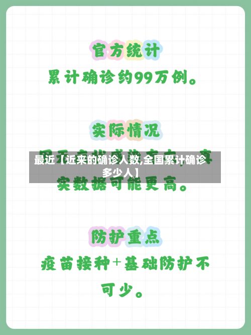 最近【近来的确诊人数,全国累计确诊多少人】