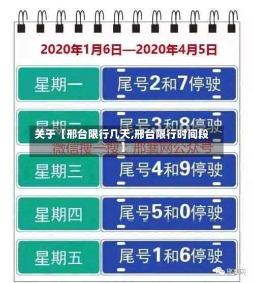 关于【邢台限行几天,邢台限行时间段】-第2张图片