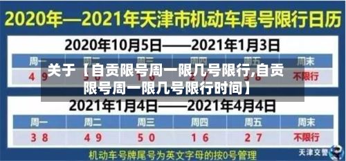 关于【自贡限号周一限几号限行,自贡限号周一限几号限行时间】