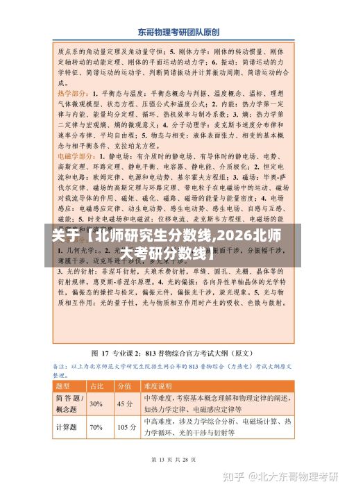 关于【北师研究生分数线,2026北师大考研分数线】-第2张图片