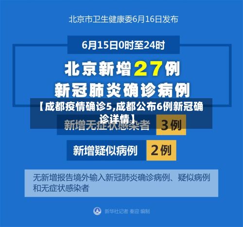【成都疫情确诊5,成都公布6例新冠确诊详情】