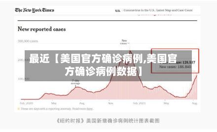 最近【美国官方确诊病例,美国官方确诊病例数据】