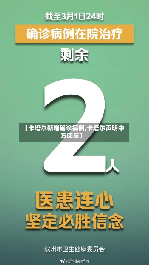 【卡塔尔新增确诊病例,卡塔尔声明中方回应】-第3张图片