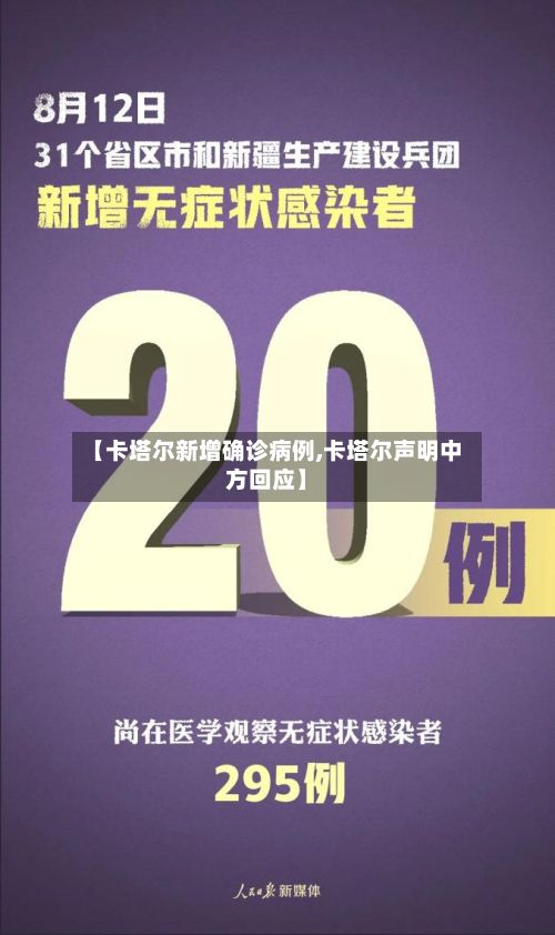 【卡塔尔新增确诊病例,卡塔尔声明中方回应】