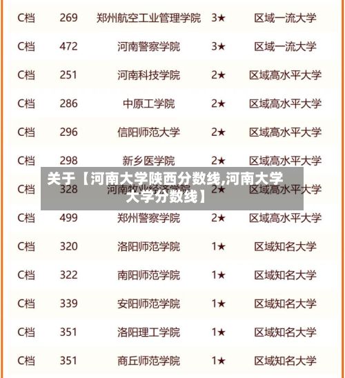 关于【河南大学陕西分数线,河南大学大学分数线】-第2张图片