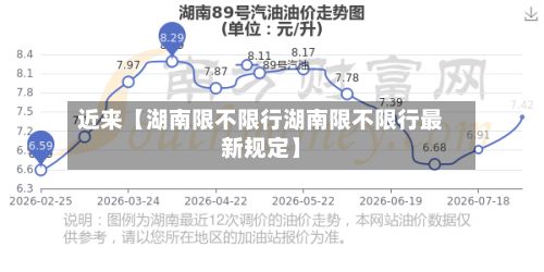 近来【湖南限不限行湖南限不限行最新规定】-第2张图片