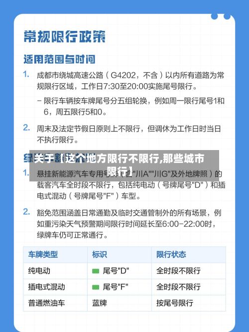 关于【这个地方限行不限行,那些城市限行】-第2张图片
