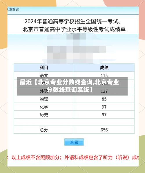 最近【北京专业分数线查询,北京专业分数线查询系统】-第2张图片