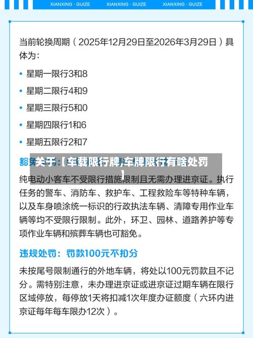 关于【车载限行牌,车牌限行有啥处罚】-第2张图片