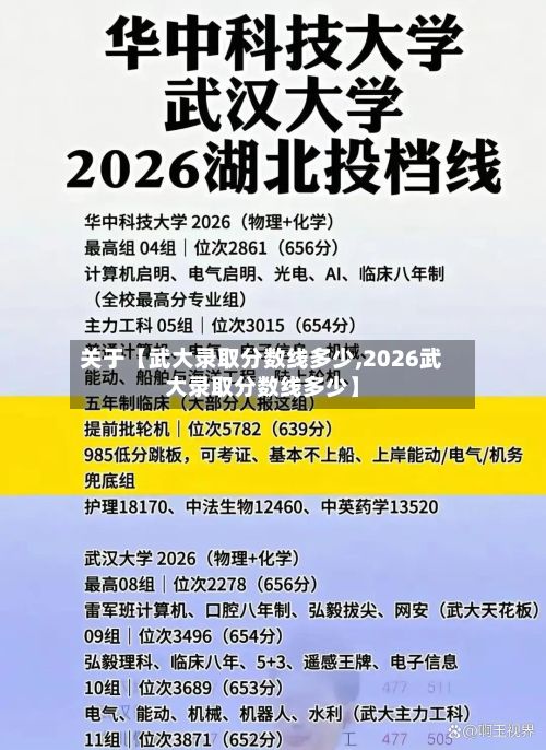 关于【武大录取分数线多少,2026武大录取分数线多少】-第3张图片