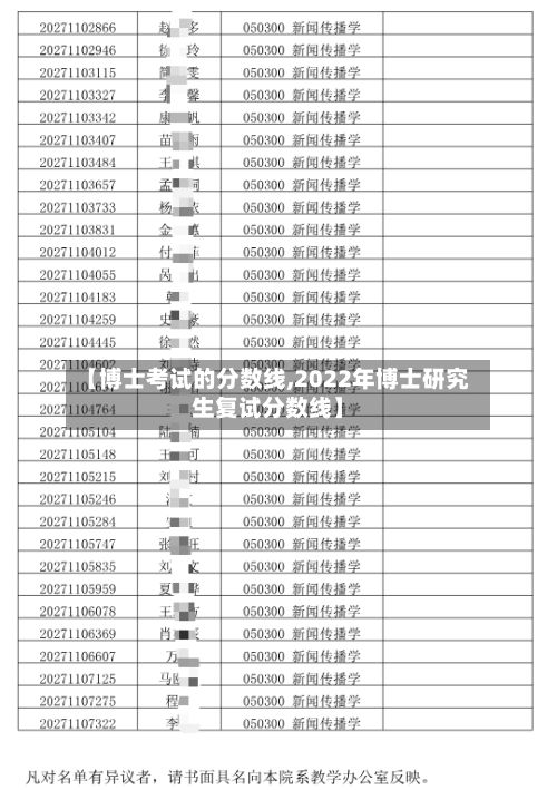 【博士考试的分数线,2022年博士研究生复试分数线】-第2张图片