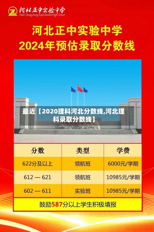 最近【2020理科河北分数线,河北理科录取分数线】-第2张图片