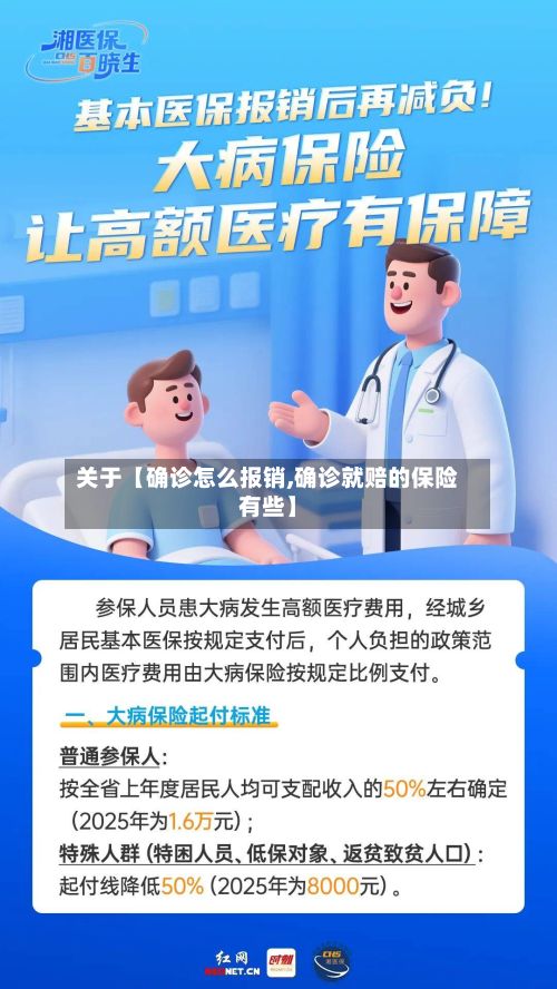 关于【确诊怎么报销,确诊就赔的保险有些】-第2张图片