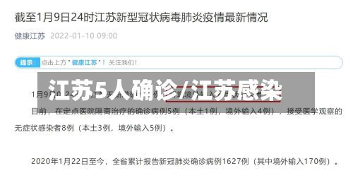 江苏5人确诊/江苏感染