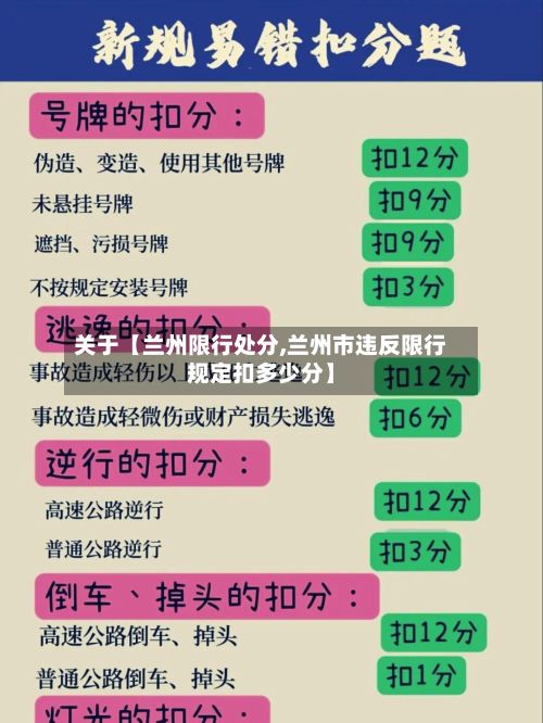 关于【兰州限行处分,兰州市违反限行规定扣多少分】-第2张图片