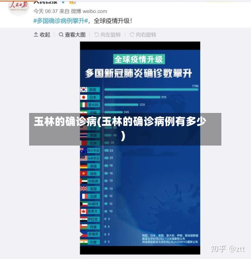 玉林的确诊病(玉林的确诊病例有多少)