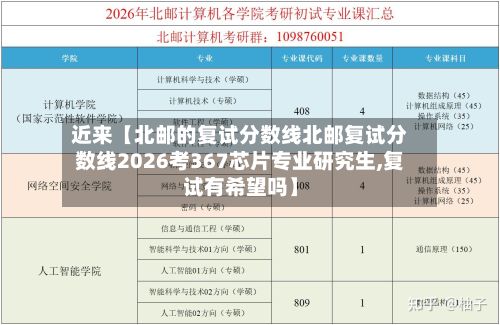 近来【北邮的复试分数线北邮复试分数线2026考367芯片专业研究生,复试有希望吗】