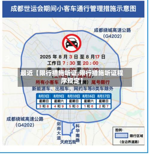 最近【限行措施听证,限行措施听证程序规定】