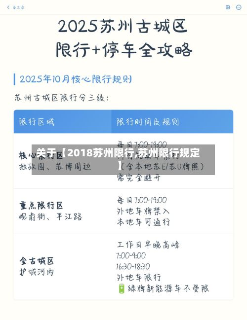 关于【2018苏州限行,苏州限行规定】-第3张图片