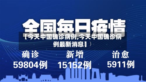 【今天中国确诊病例,今天中国确诊病例最新消息】