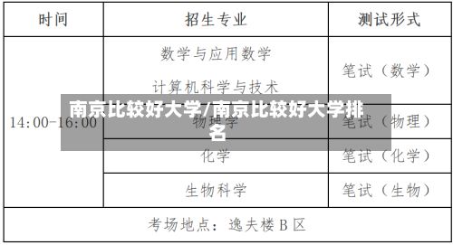 南京比较好大学/南京比较好大学排名-第2张图片