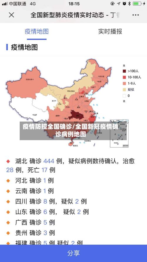 疫情防控全国确诊/全国新冠疫情确诊病例地图-第3张图片