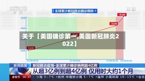 关于【美国确诊第一,美国新冠肺炎2022】