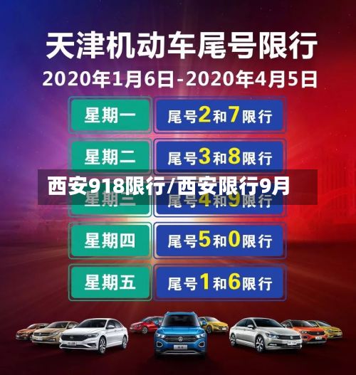 西安918限行/西安限行9月-第2张图片
