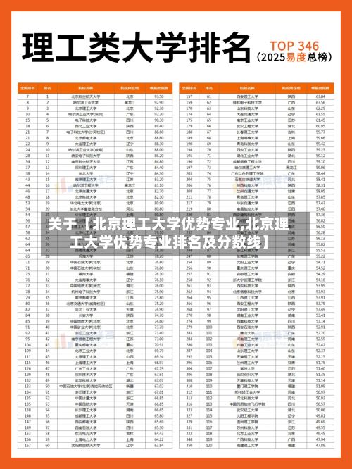关于【北京理工大学优势专业,北京理工大学优势专业排名及分数线】