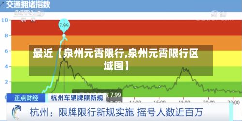 最近【泉州元霄限行,泉州元霄限行区域图】-第3张图片