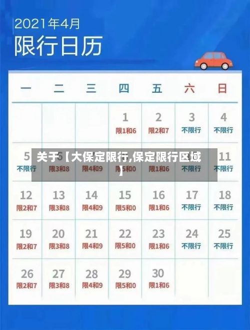 关于【大保定限行,保定限行区域】