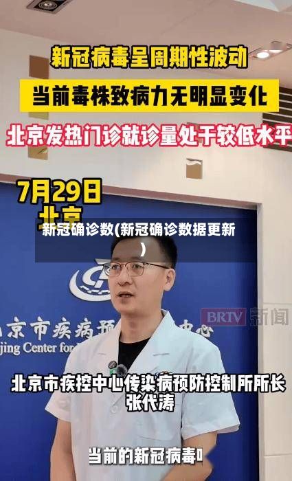新冠确诊数(新冠确诊数据更新)