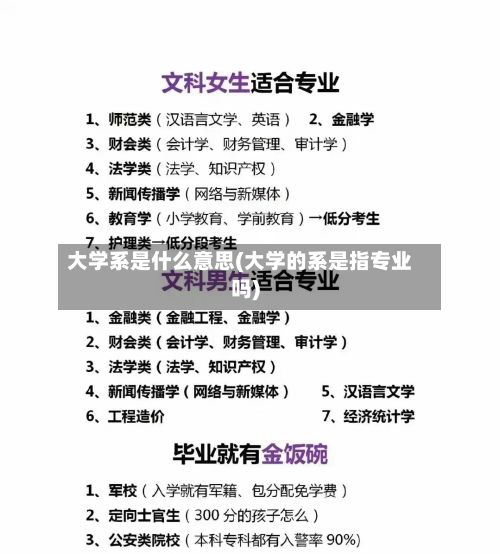 大学系是什么意思(大学的系是指专业吗)-第2张图片