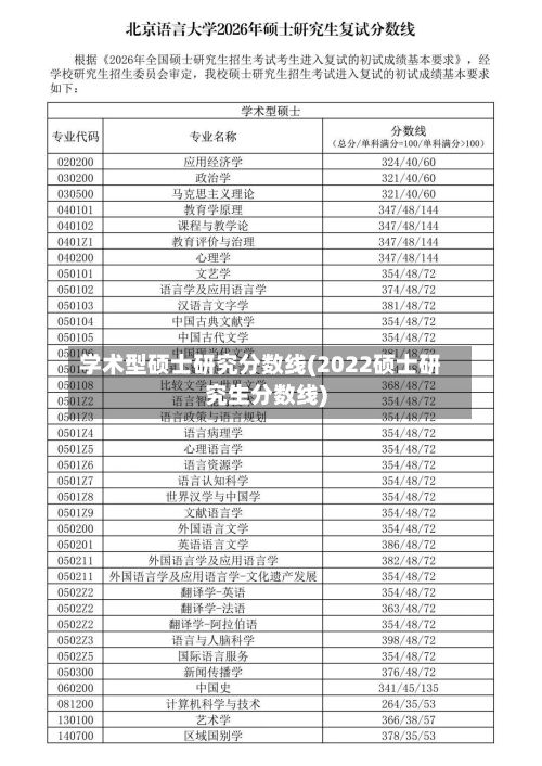 学术型硕士研究分数线(2022硕士研究生分数线)