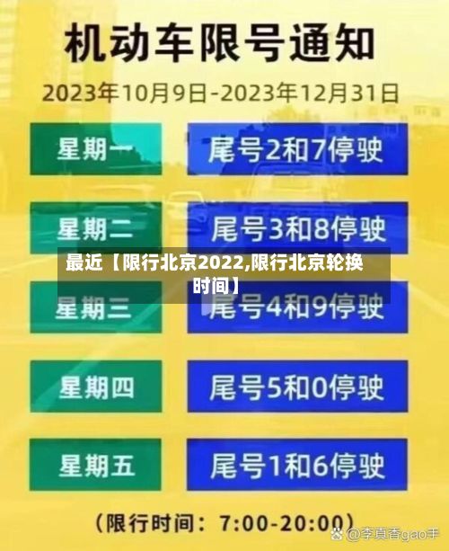 最近【限行北京2022,限行北京轮换时间】