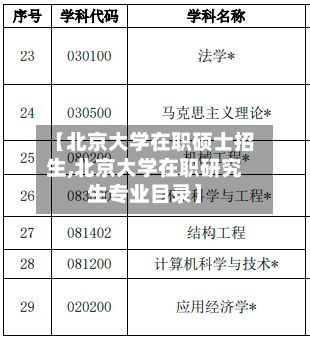 【北京大学在职硕士招生,北京大学在职研究生专业目录】-第3张图片