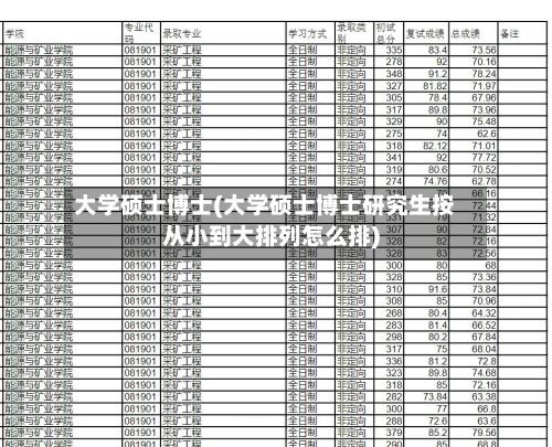 大学硕士博士(大学硕士博士研究生按从小到大排列怎么排)-第2张图片