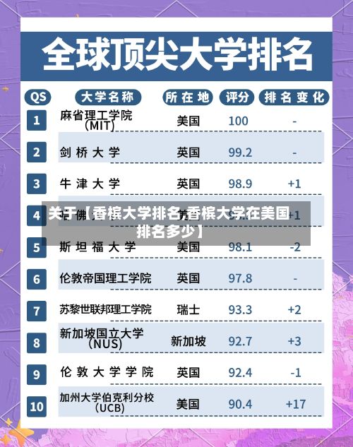 关于【香槟大学排名,香槟大学在美国排名多少】