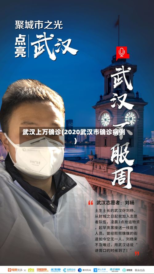 武汉上万确诊(2020武汉市确诊病例)-第2张图片