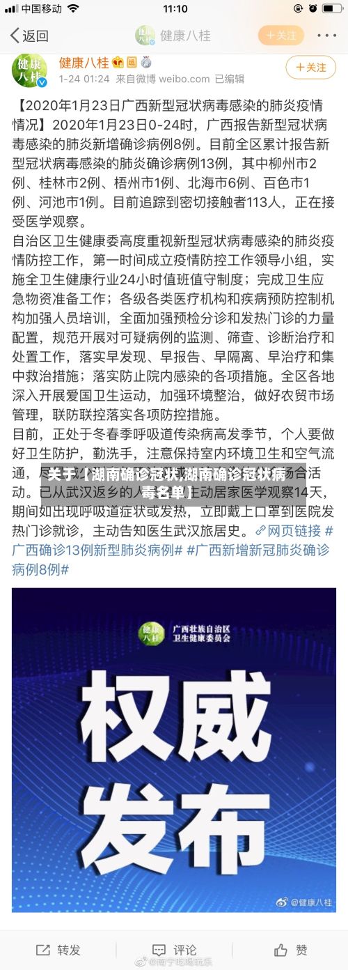关于【湖南确诊冠状,湖南确诊冠状病毒名单】