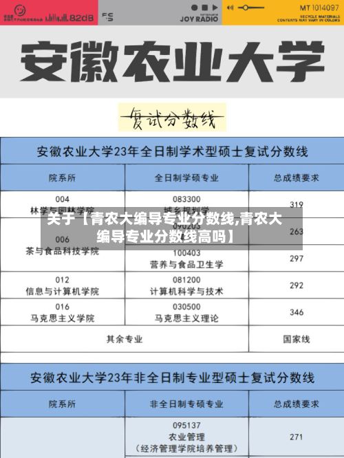 关于【青农大编导专业分数线,青农大编导专业分数线高吗】-第2张图片