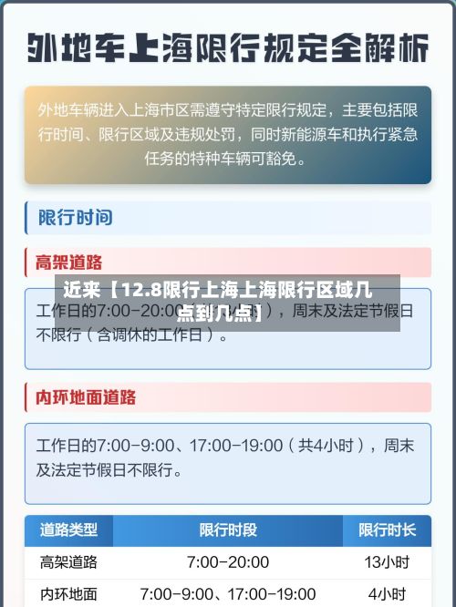 近来【12.8限行上海上海限行区域几点到几点】-第3张图片